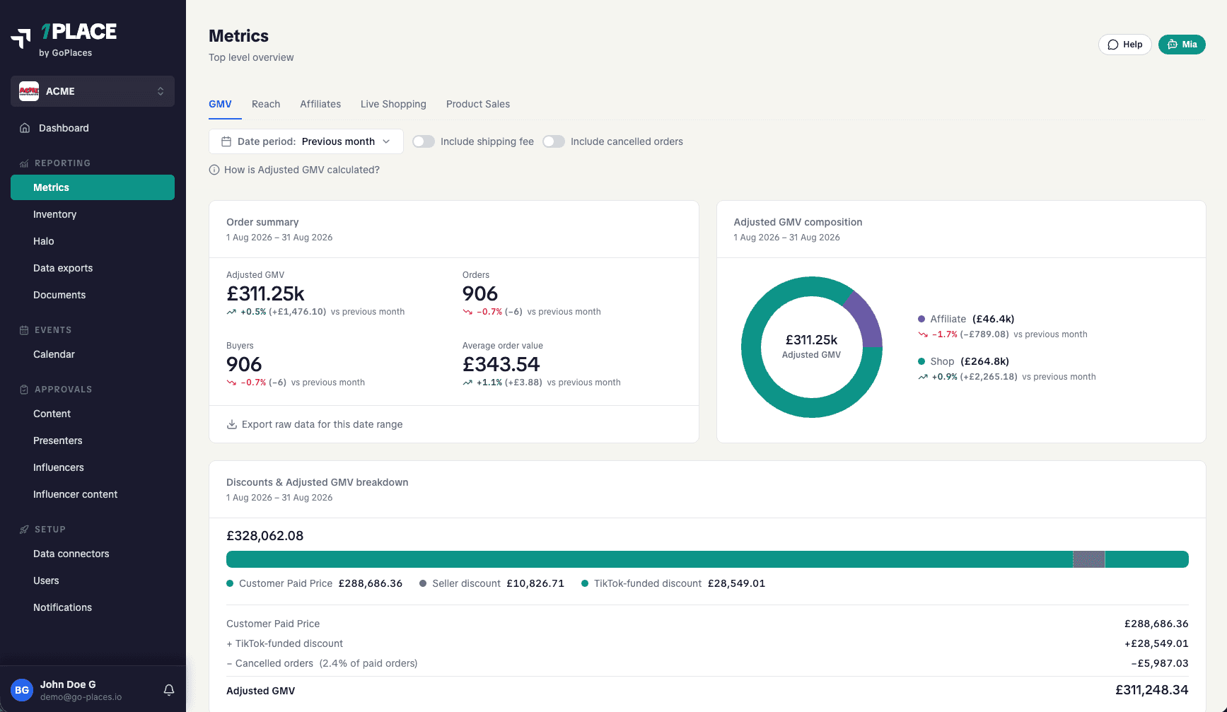 preview of the 1Place dashboard